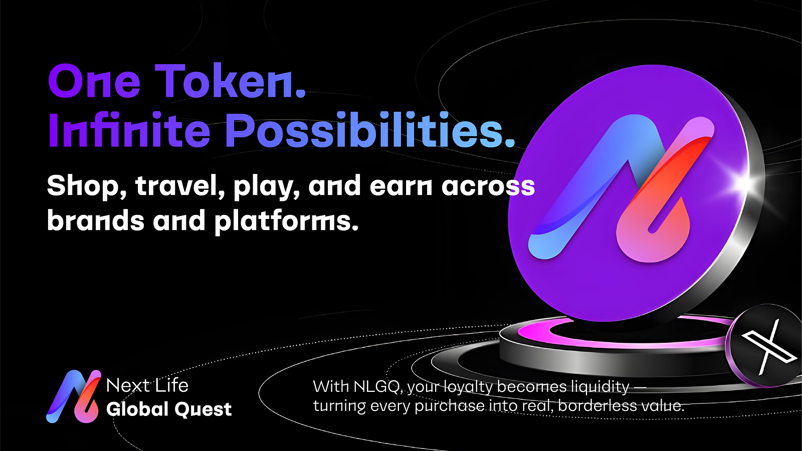 How Cross-Chain Points Exchange Works: Revealing NLGQ’s Bridging Technology